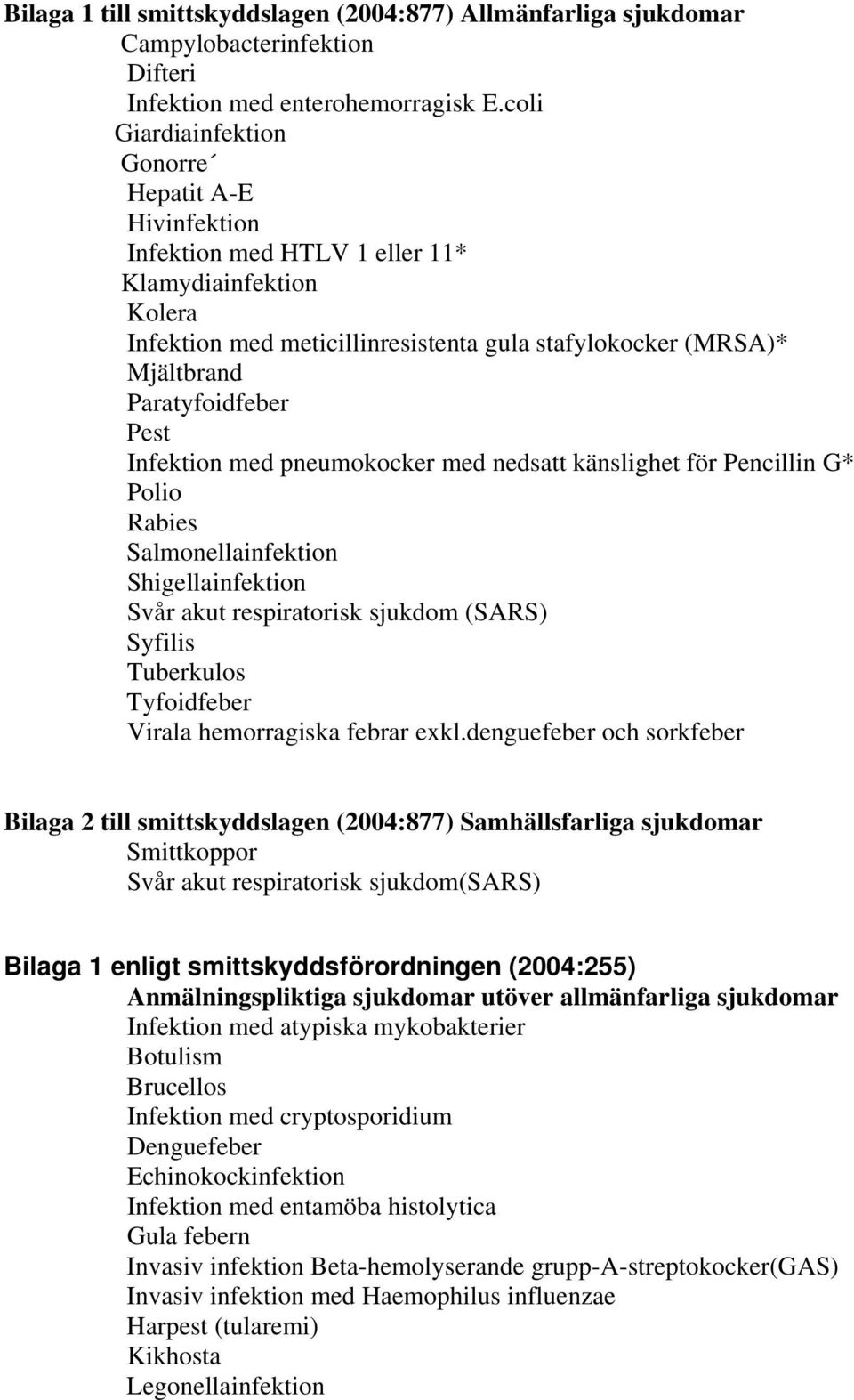Pest Infektion med pneumokocker med nedsatt känslighet för Pencillin G* Polio Rabies Salmonellainfektion Shigellainfektion Svår akut respiratorisk sjukdom (SARS) Syfilis Tuberkulos Tyfoidfeber Virala