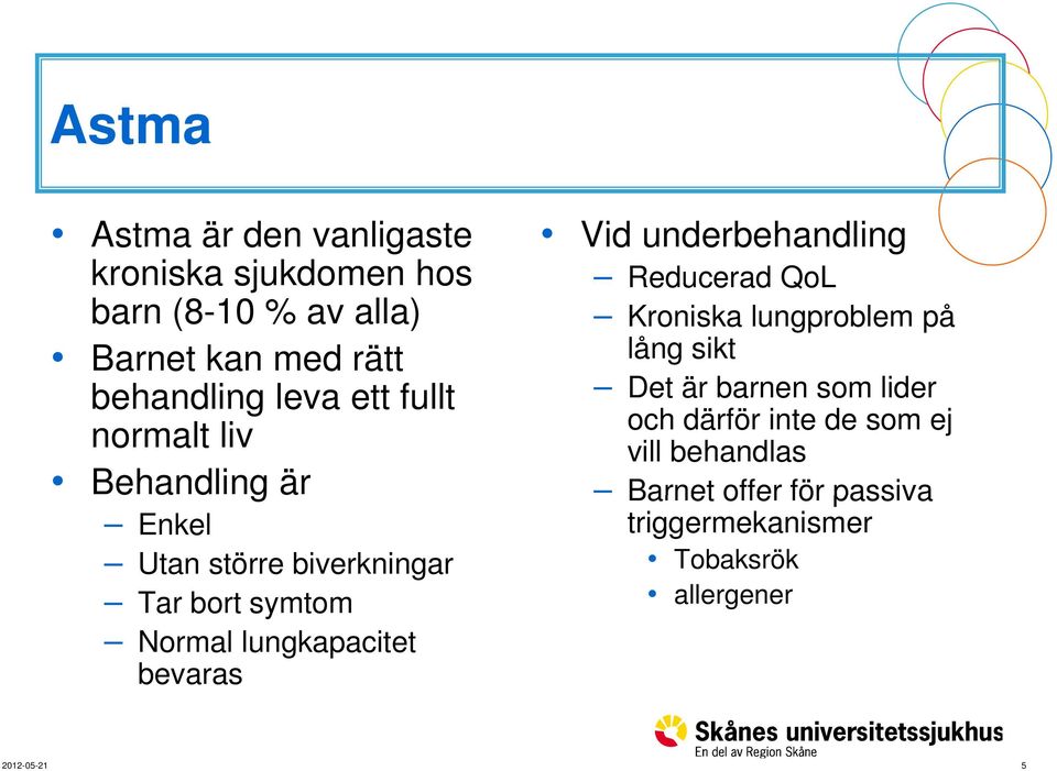 lungkapacitet bevaras Vid underbehandling Reducerad QoL Kroniska lungproblem på lång sikt Det är barnen