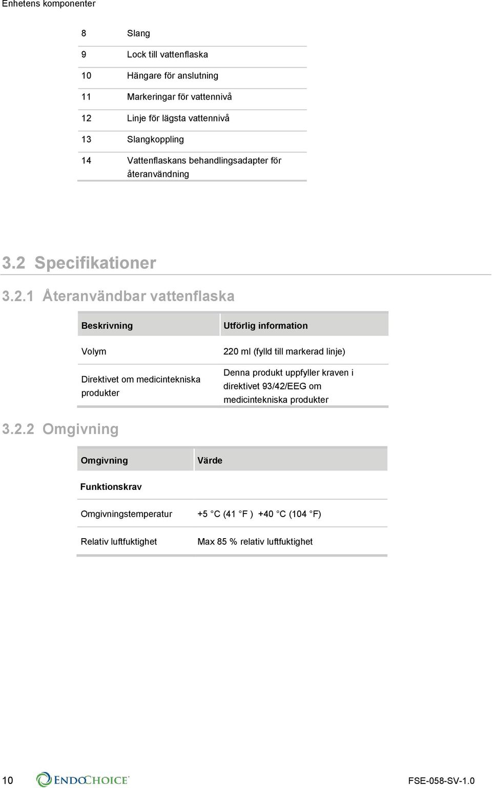 Specifikationer 3.2.