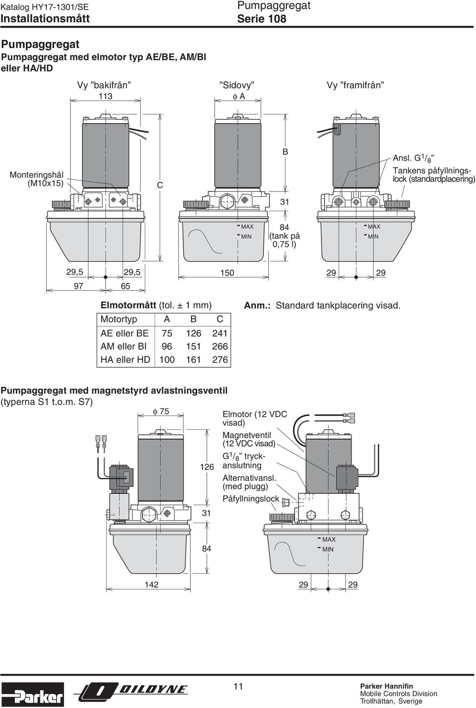 ± 1 mm) Motortyp A B C AE eller BE 75 16 41 AM eller BI 96 151 66 HA eller HD 1 161 76 Anm.: Standard tankplacering visad.