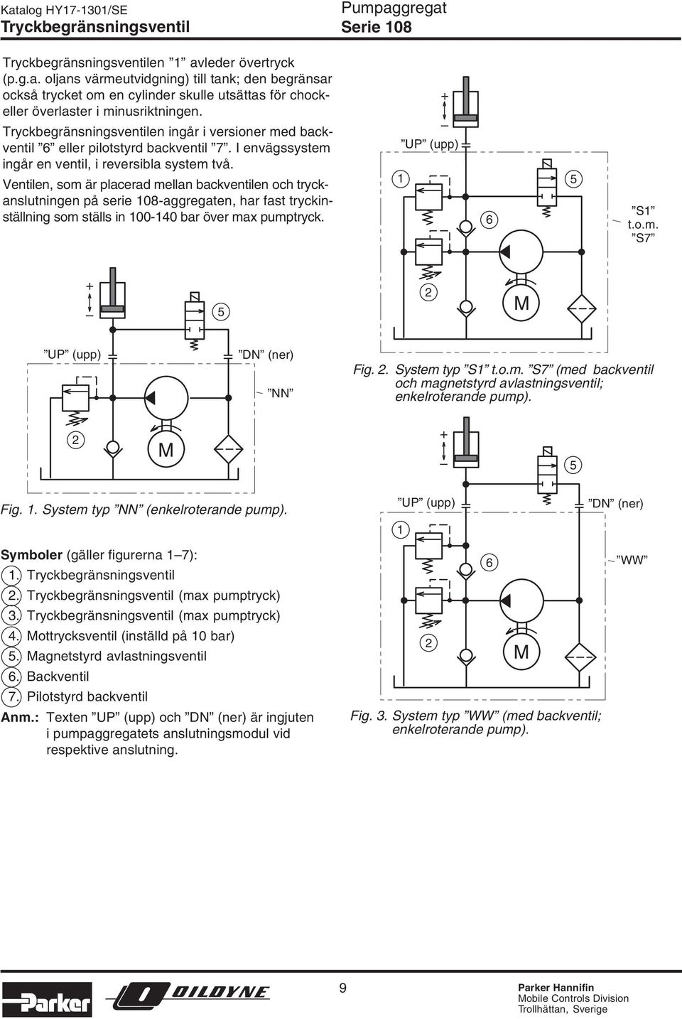 Ventilen, som är placerad mellan backventilen och tryckanslutningen på serie 18-aggregaten, har fast tryckinställning som ställs in 1-14 bar över max pumptryck. + UP (upp) 1 5 6 S1 t.o.m. S7 + 5 M UP (upp) DN (ner) NN Fig.