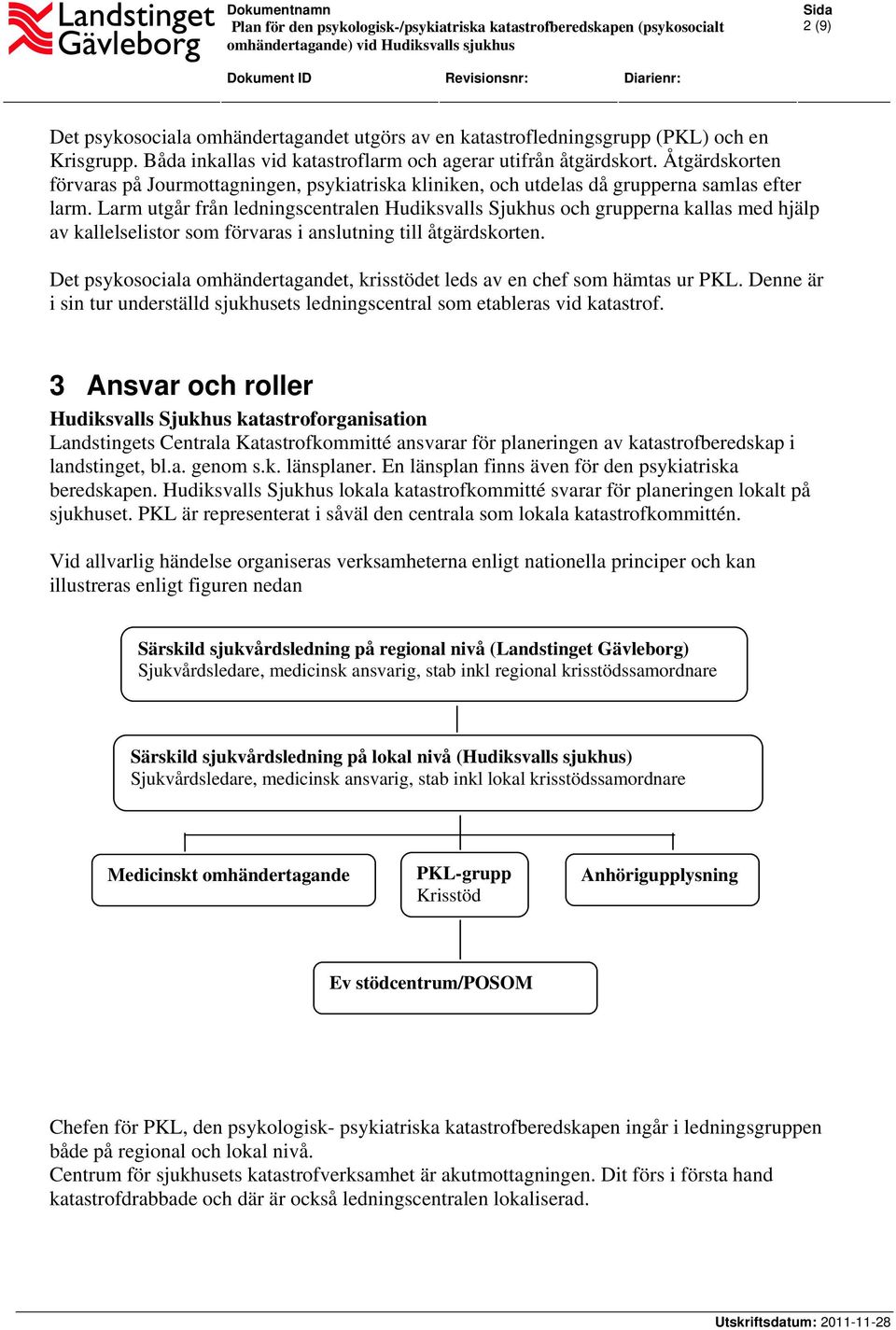 Larm utgår från ledningscentralen Hudiksvalls Sjukhus och grupperna kallas med hjälp av kallelselistor som förvaras i anslutning till åtgärdskorten.