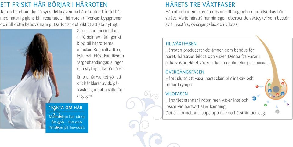 Sol, saltvatten, kyla och blåst kan liksom färgbehandlingar, slingor och styling slita på håret. FAKTA OM HÅR Människan har cirka 80.000-160.000 hårstrån på huvudet.