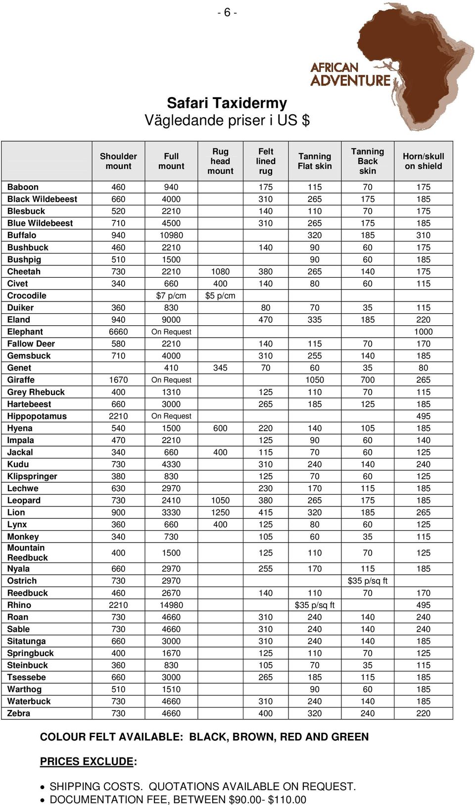 00 Tanning Back skin Horn/skull on shield Baboon 460 940 175 115 70 175 Black Wildebeest 660 4000 310 265 175 185 Blesbuck 520 2210 140 110 70 175 Blue Wildebeest 710 4500 310 265 175 185 Buffalo 940