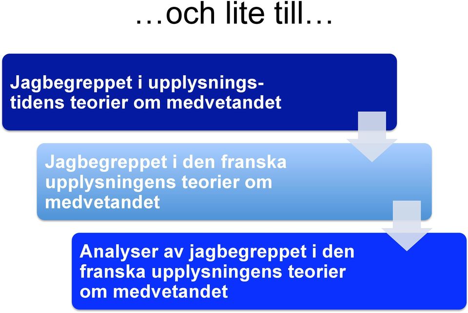 upplysningens teorier om medvetandet Analyser av