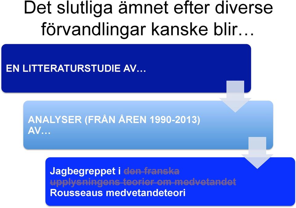 ÅREN 1990-2013) AV Jagbegreppet i den franska