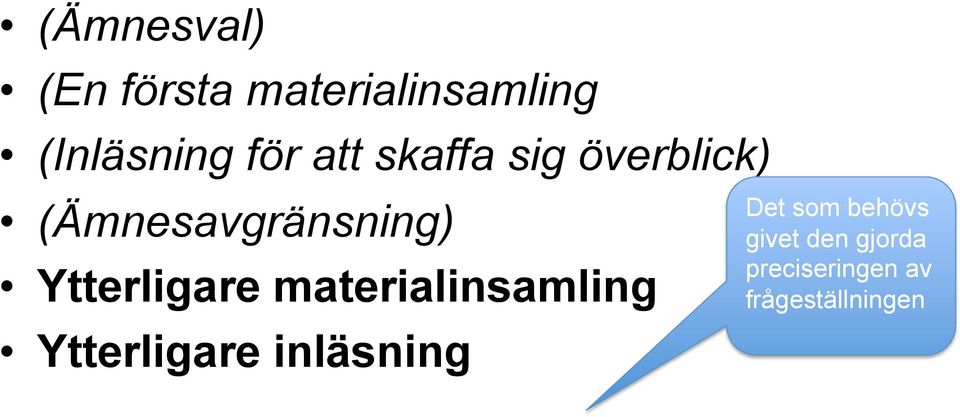 Ytterligare materialinsamling Ytterligare inläsning