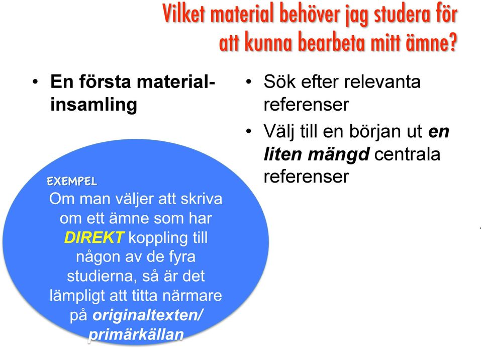 referenser Välj till en