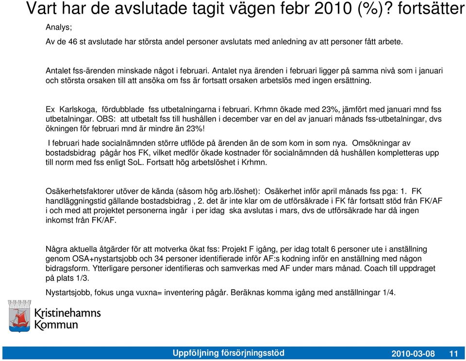 Antalet nya ärenden i februari ligger på samma nivå som i januari och största orsaken till att ansöka om fss är fortsatt orsaken arbetslös med ingen ersättning.