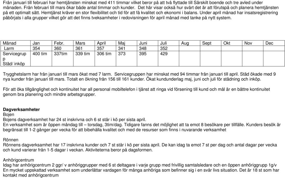 Hemtjänst kräver en stor flexibilitet och tid för att få kvalitet och ekonomi i balans.