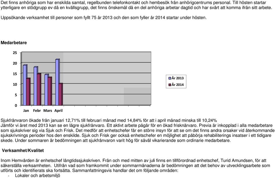 Uppsökande verksamhet till personer som fyllt 75 år 2013 och den som fyller årr 2014 startar under hösten.