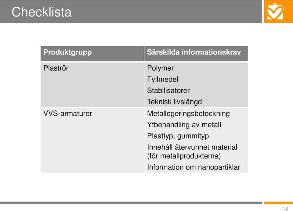 Metallegeringsbeteckning Ytbehandling av metall Plasttyp, gummityp