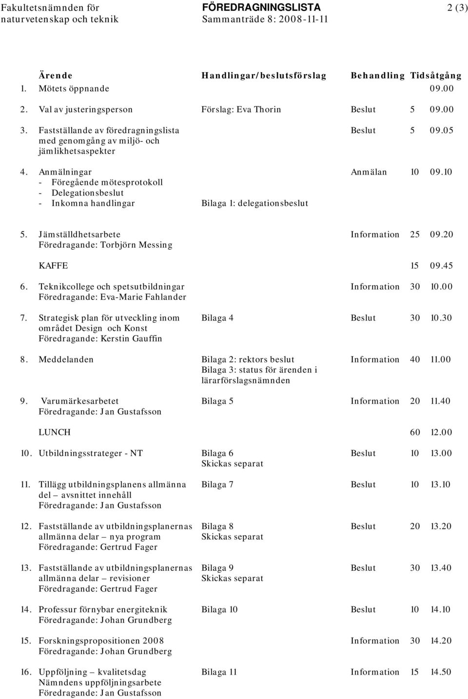 10 - Föregående mötesprotokoll - Delegationsbeslut - Inkomna handlingar Bilaga 1: delegationsbeslut 5. Jämställdhetsarbete Föredragande: Torbjörn Messing Information 25 09.20 KAFFE 15 09.45 6.