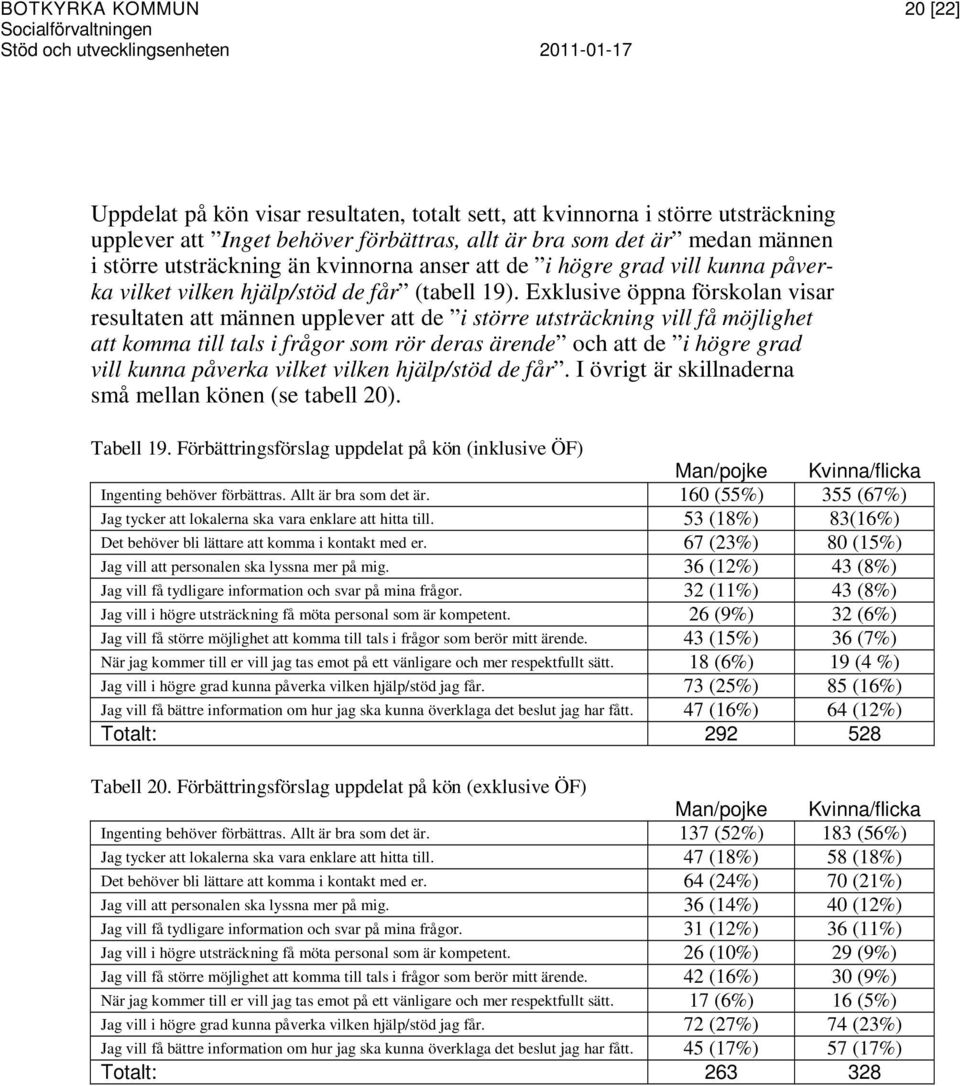 Exklusive öppna förskolan visar resultaten att männen upplever att de i större utsträckning vill få möjlighet att komma till tals i frågor som rör deras ärende och att de i högre grad vill kunna