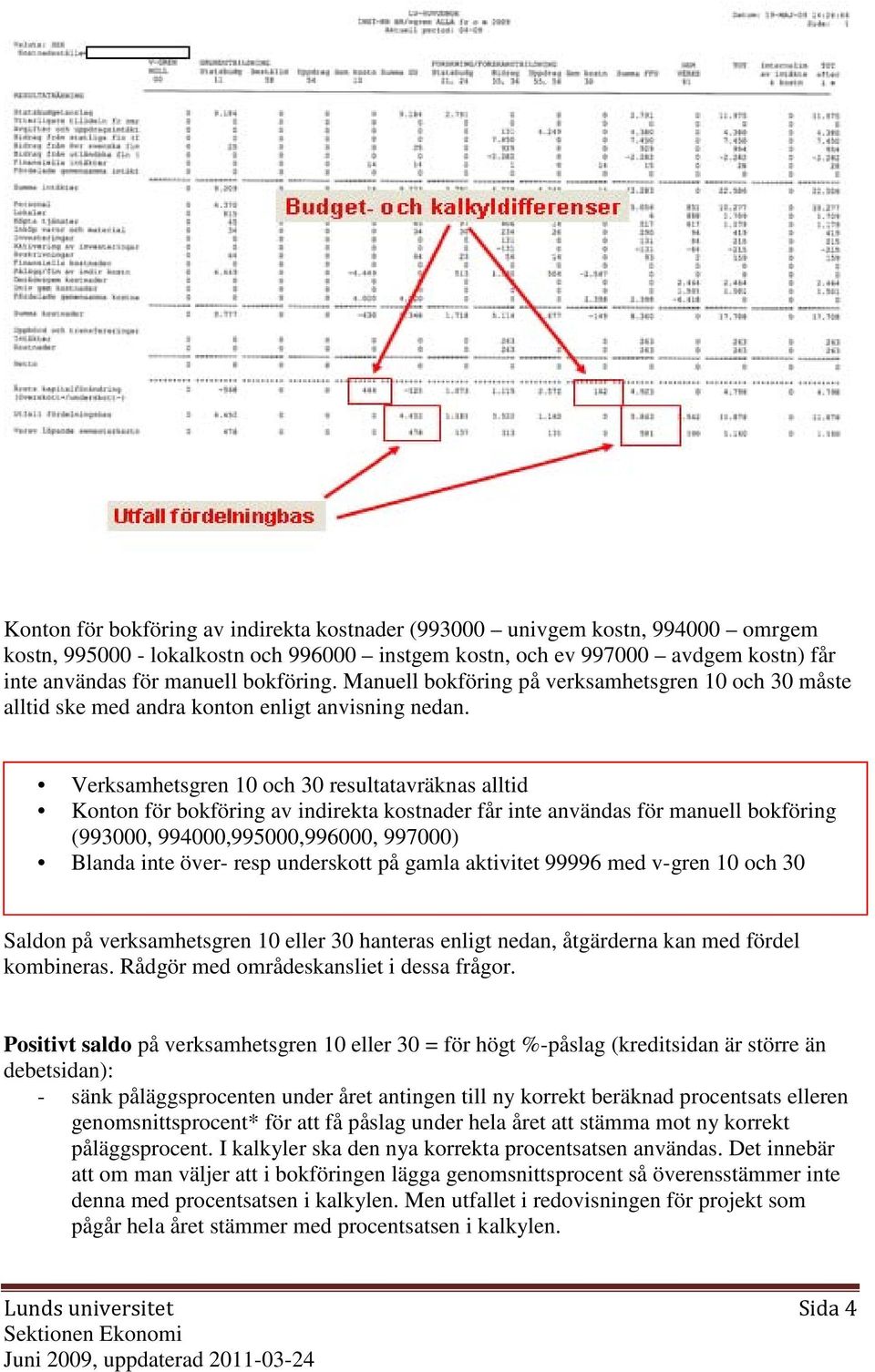 Verksamhetsgren 10 och 30 resultatavräknas alltid Konton för bokföring av indirekta kostnader får inte användas för manuell bokföring (993000, 994000,995000,996000, 997000) Blanda inte över- resp