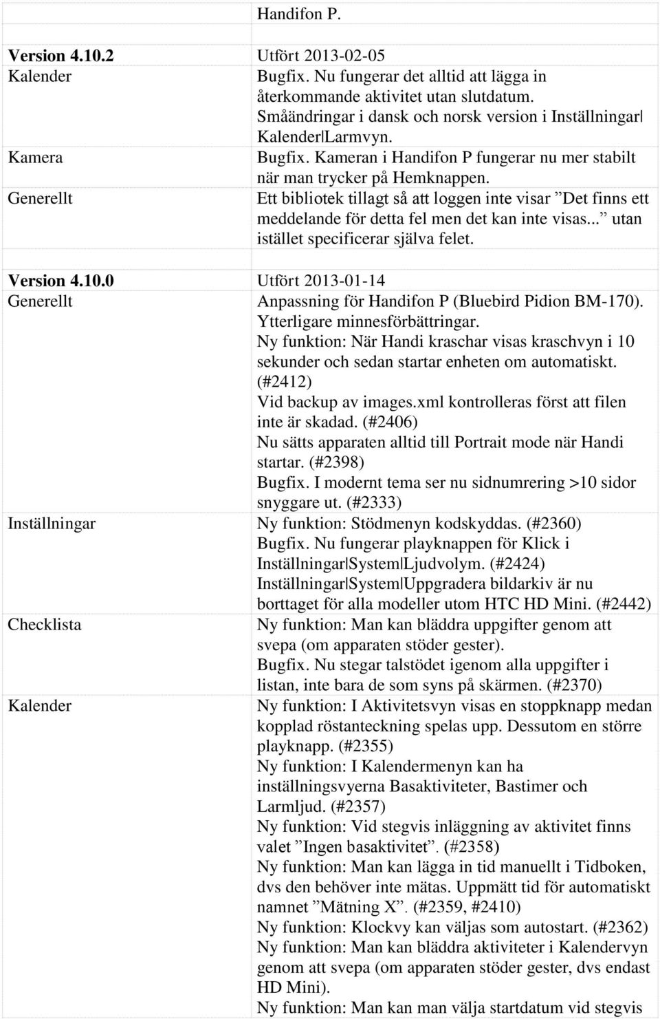 .. utan istället specificerar själva felet. Version 4.10.0 Utfört 2013-01-14 Anpassning för Handifon P (Bluebird Pidion BM-170). Ytterligare minnesförbättringar.