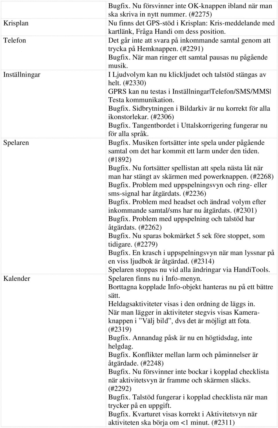 När man ringer ett samtal pausas nu pågående musik. I Ljudvolym kan nu klickljudet och talstöd stängas av helt. (#2330) GPRS kan nu testas i Inställningar /SMS/MMS Testa kommunikation. Bugfix.