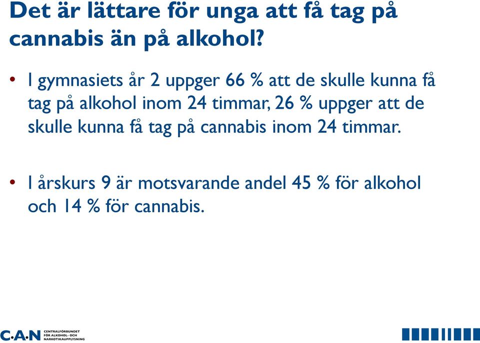 inom 24 timmar, 26 % uppger att de skulle kunna få tag på cannabis inom