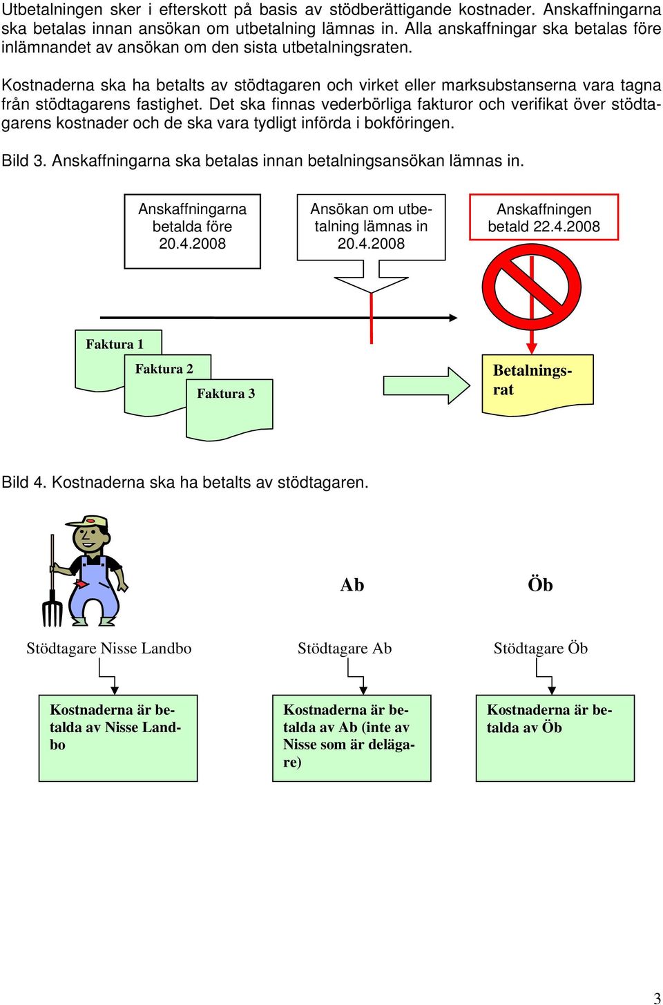 Kostnaderna ska ha betalts av stödtagaren och virket eller marksubstanserna vara tagna från stödtagarens fastighet.