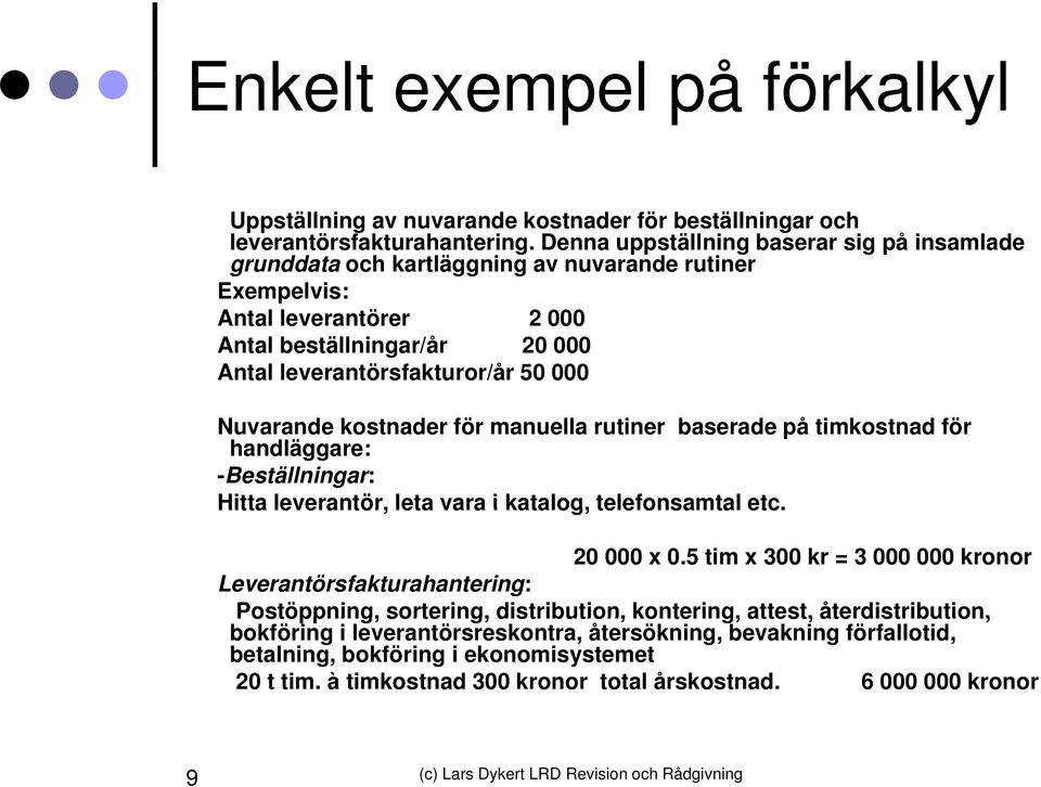 Nuvarande kostnader för manuella rutiner baserade på timkostnad för handläggare: -Beställningar: Hitta leverantör, leta vara i katalog, telefonsamtal etc. 20 000 x 0.