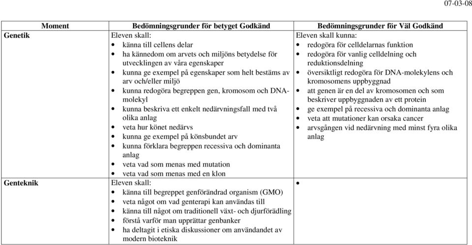 och/eller miljö kromosomens uppbyggnad kunna redogöra begreppen gen, kromosom och DNAmolekyl att genen är en del av kromosomen och som beskriver uppbyggnaden av ett protein kunna beskriva ett enkelt