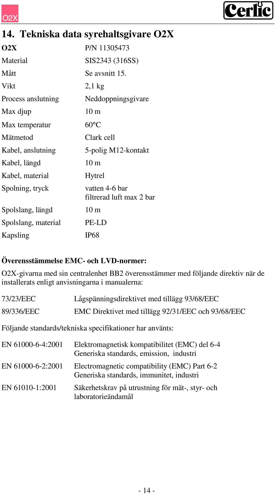 Kapsling Clark cell 5-polig M12-kontakt 10 m Hytrel vatten 4-6 bar filtrerad luft max 2 bar 10 m PE-LD IP68 Överensstämmelse EMC- och LVD-normer: O2X-givarna med sin centralenhet BB2 överensstämmer