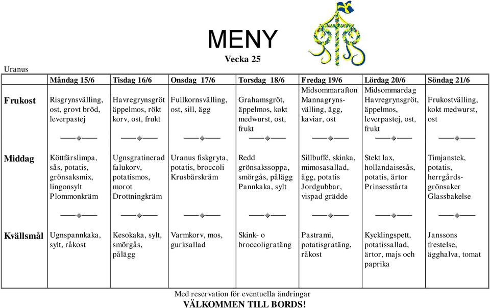 fiskgryta, Redd grönsakssoppa, Sillbuffé, skinka, mimosasallad, ägg, potatis Jordgubbar, vispad grädde Stekt lax, hollandaisesås, ärtor Prinsesstårta Timjanstek, herrgårdsgrönsaker Glassbakelse