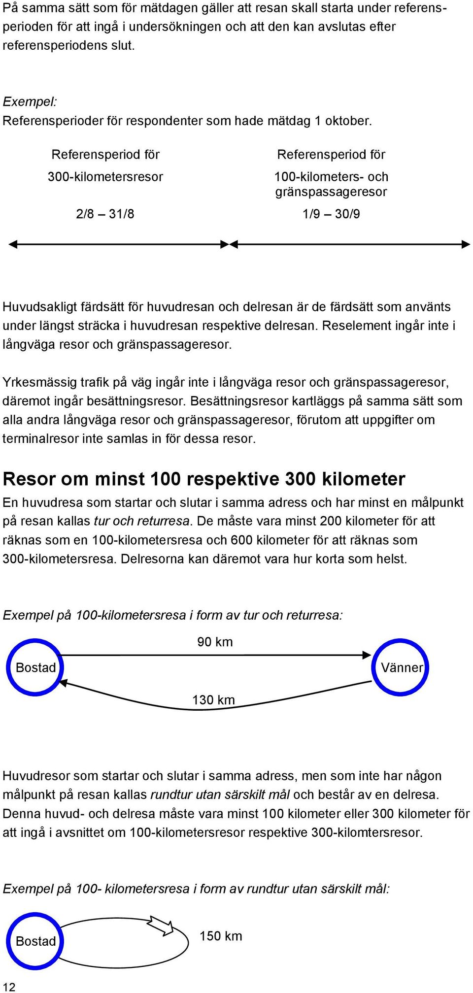 Referensperiod för 300-kilometersresor Referensperiod för 100-kilometers- och gränspassageresor 2/8 31/8 1/9 30/9 Huvudsakligt färdsätt för huvudresan och delresan är de färdsätt som använts under