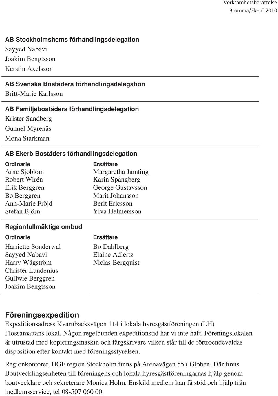 Stefan Björn Margaretha Jämting Karin Spångberg George Gustavsson Marit Johansson Berit Ericsson Ylva Helmersson Regionfullmäktige ombud Harriette Sonderwal Sayyed Nabavi Harry Wågström Christer
