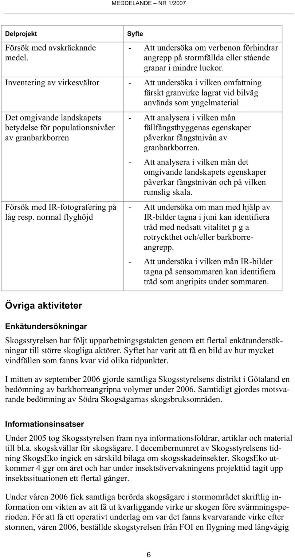 granbarkborren Försök med IR-fotografering på låg resp. normal flyghöjd - Att analysera i vilken mån fällfångsthyggenas egenskaper påverkar fångstnivån av granbarkborren.