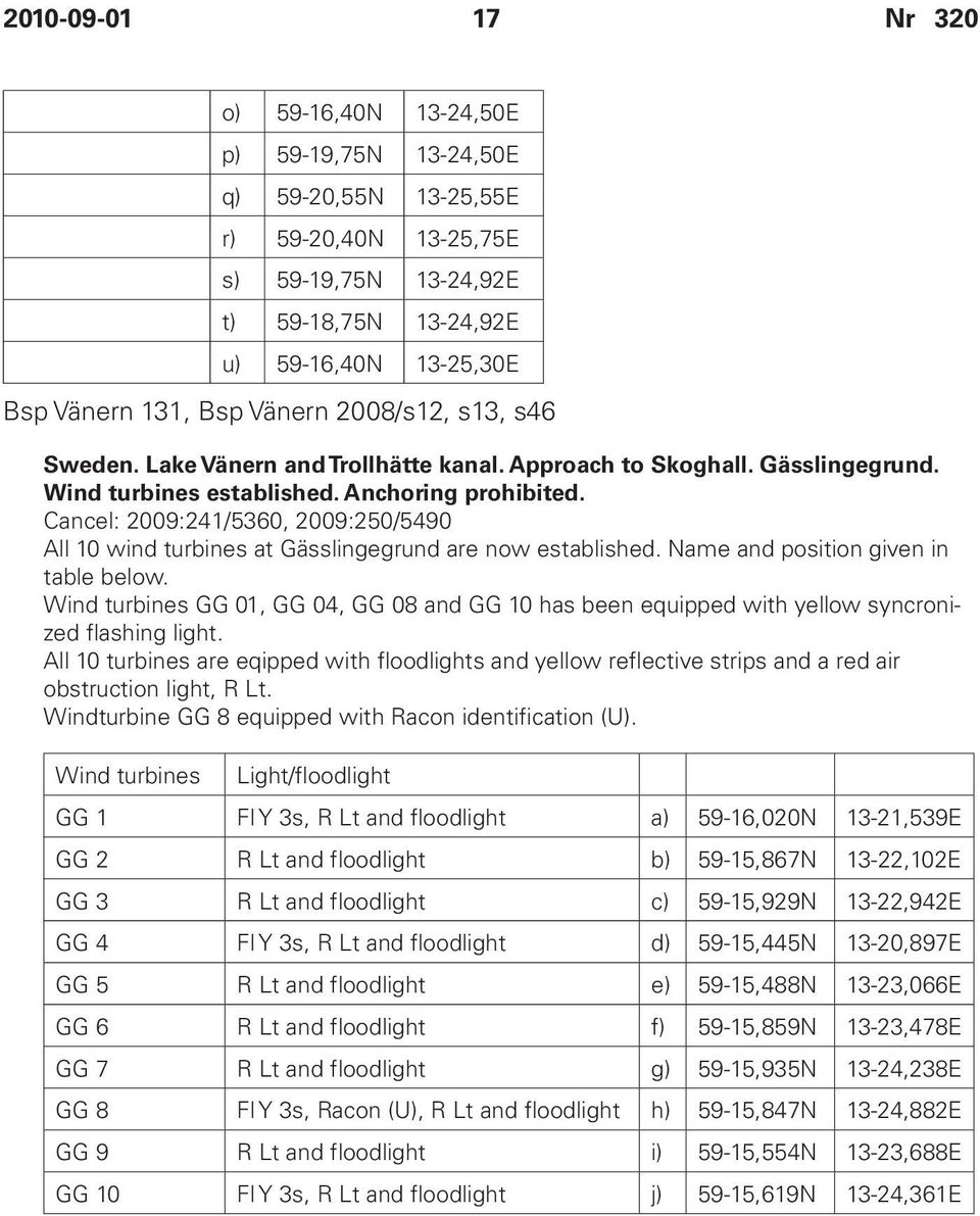 Cancel: 2009:241/5360, 2009:250/5490 All 10 wind turbines at Gässlingegrund are now established. Name and position given in table below.