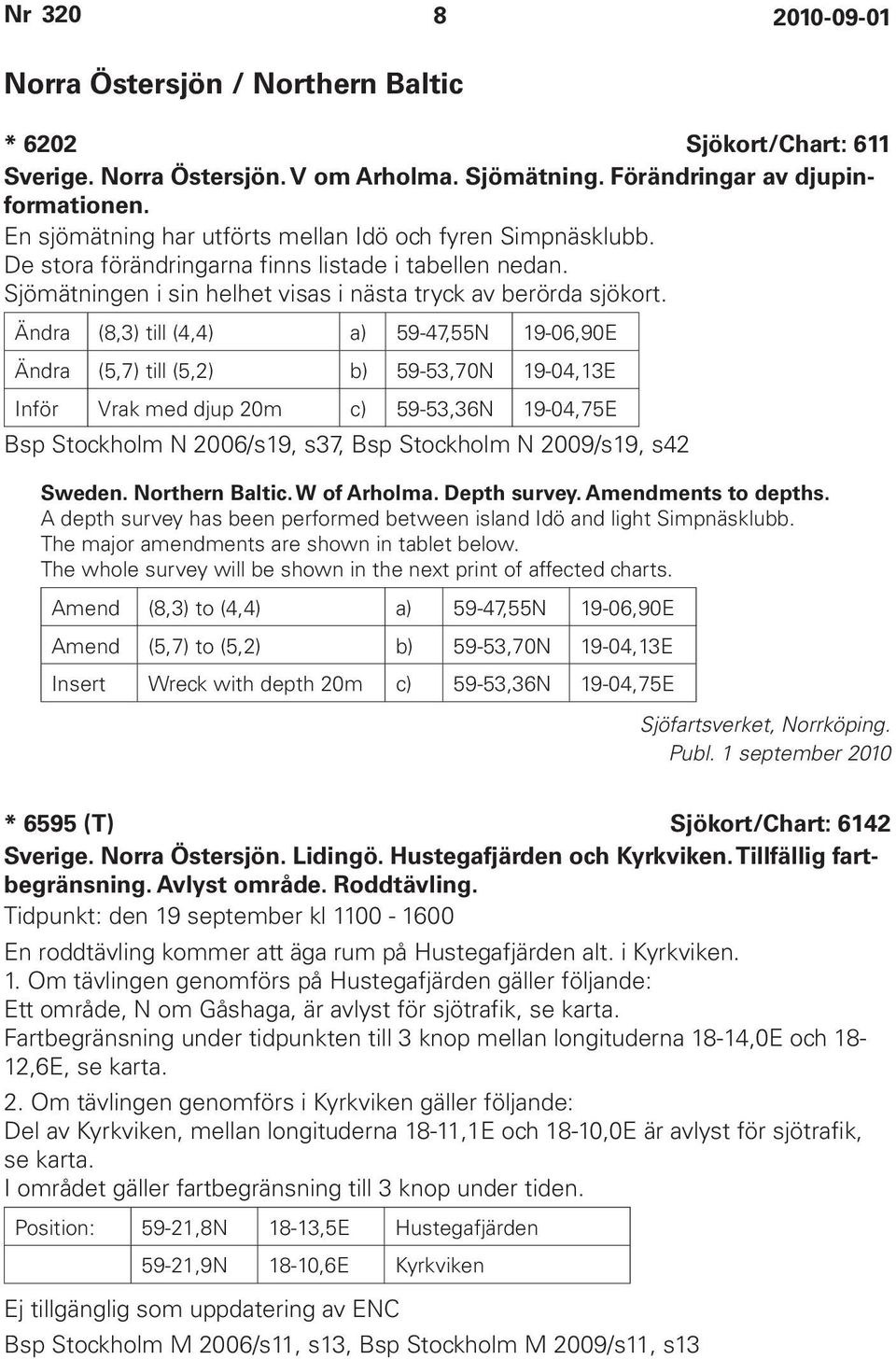Ändra (8,3) till (4,4) a) 59-47,55N 19-06,90E Ändra (5,7) till (5,2) b) 59-53,70N 19-04,13E Inför Vrak med djup 20m c) 59-53,36N 19-04,75E Bsp Stockholm N 2006/s19, s37, Bsp Stockholm N 2009/s19, s42
