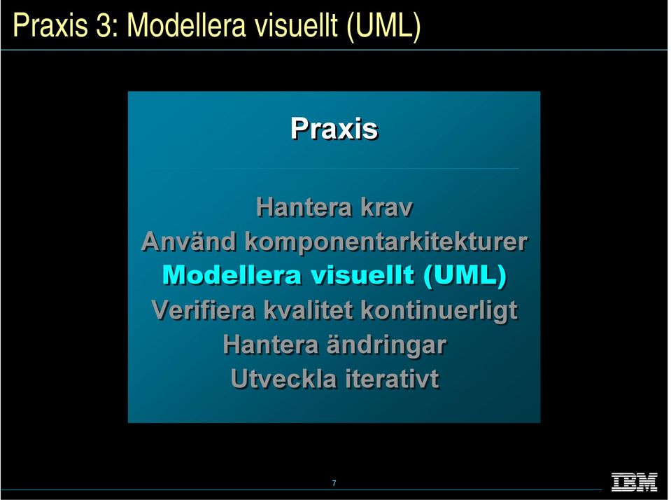 Modellera visuellt (UML) Verifiera kvalitet