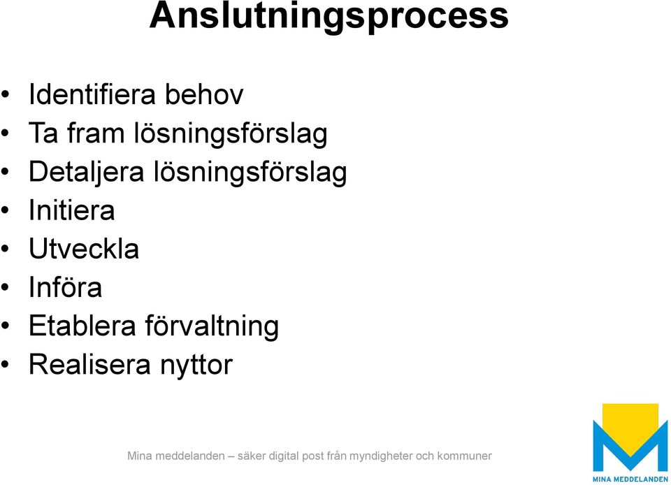 lösningsförslag Initiera Utveckla