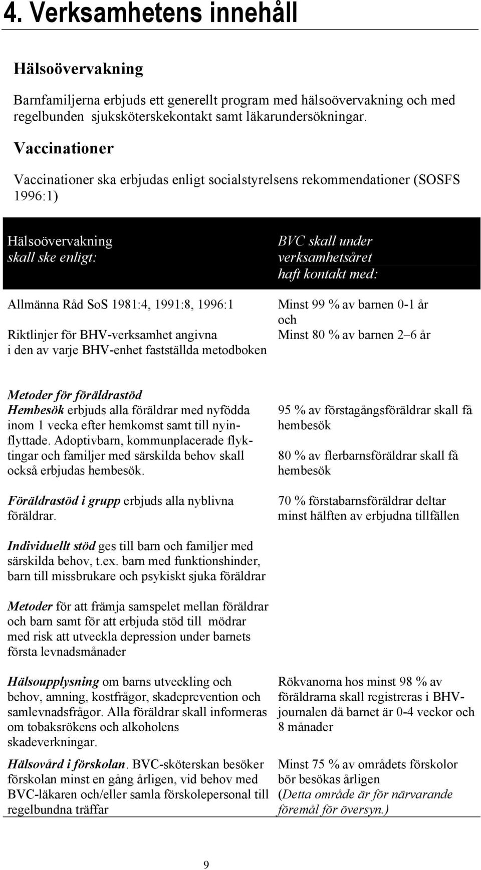 BHV-verksamhet angivna i den av varje BHV-enhet fastställda metodboken BVC skall under verksamhetsåret haft kontakt med: Minst 99 % av barnen 0-1 år och Minst 80 % av barnen 2 6 år Metoder för