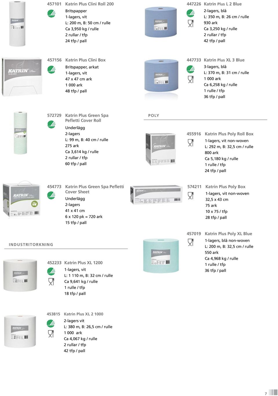 rulle 1 000 ark Ca 6,258 kg / rulle 1 rulle / tfp 572729 Katrin Plus Green Spa Pefletti Cover Roll POLY Underlägg 2-lagers L: 99 m, B: 40 cm / rulle 275 ark Ca 3,614 kg / rulle 2 rullar / tfp 60 tfp