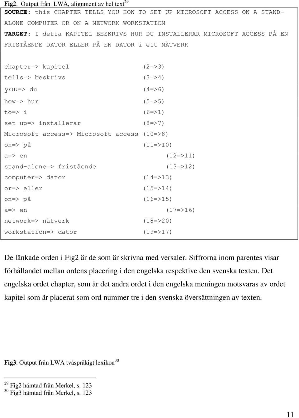 installerar (8=>7) Microsoft access=> Microsoft access (10=>8) on=> på (11=>10) a=> en (12=>11) stand-alone=> fristående (13=>12) computer=> dator (14=>13) or=> eller (15=>14) on=> på (16=>15) a=> en