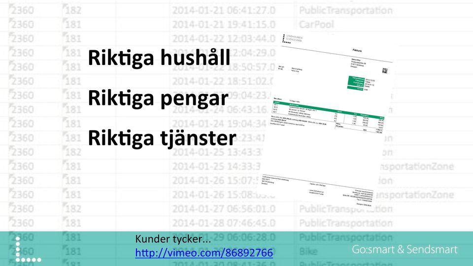 villkor: Artikel 15 dagar netto Beskrivning Enhet Fakturadatum: 2013-12-20 Fakturanr: 10444 Förfallodag: 2014-01-15 OCR nr: 04440 Kundnr: 2360 Ant Enhetspris 5011 Kollektivtrafik Januari: 30 dagar,