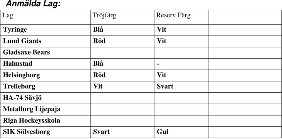 Helsingborg Röd Vit Trelleborg Vit Svart HA-74 Sävjö