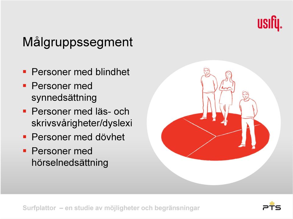 läs- och skrivsvårigheter/dyslexi