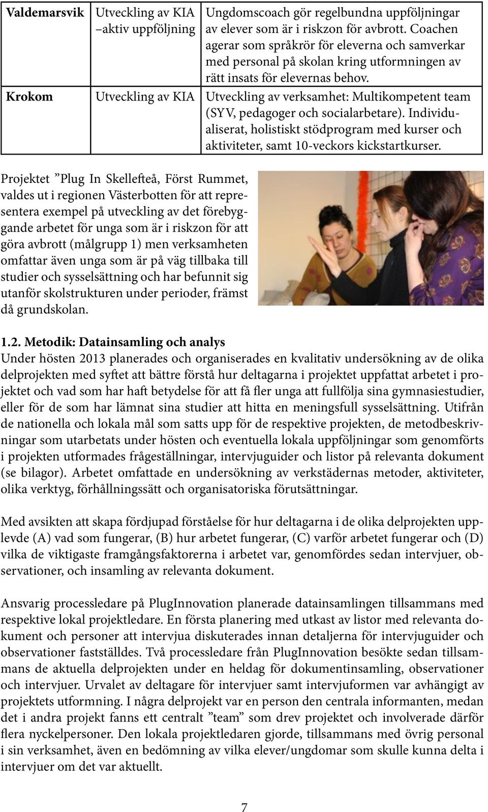Krokom Utveckling av KIA Utveckling av verksamhet: Multikompetent team (SYV, pedagoger och socialarbetare).