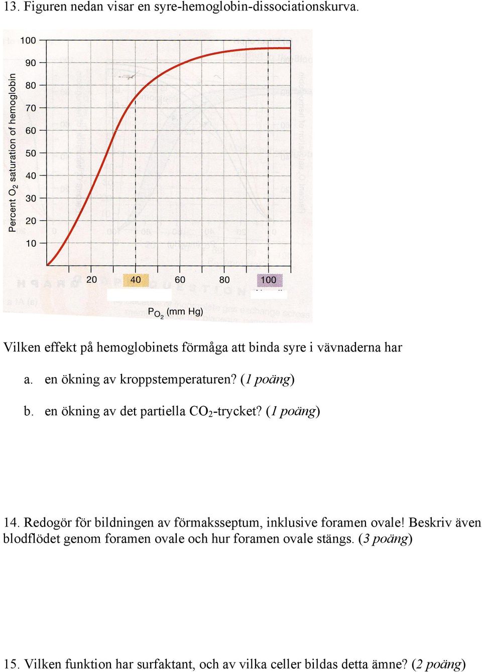 (1 b. en ökning av det partiella CO2-trycket? (1 14.