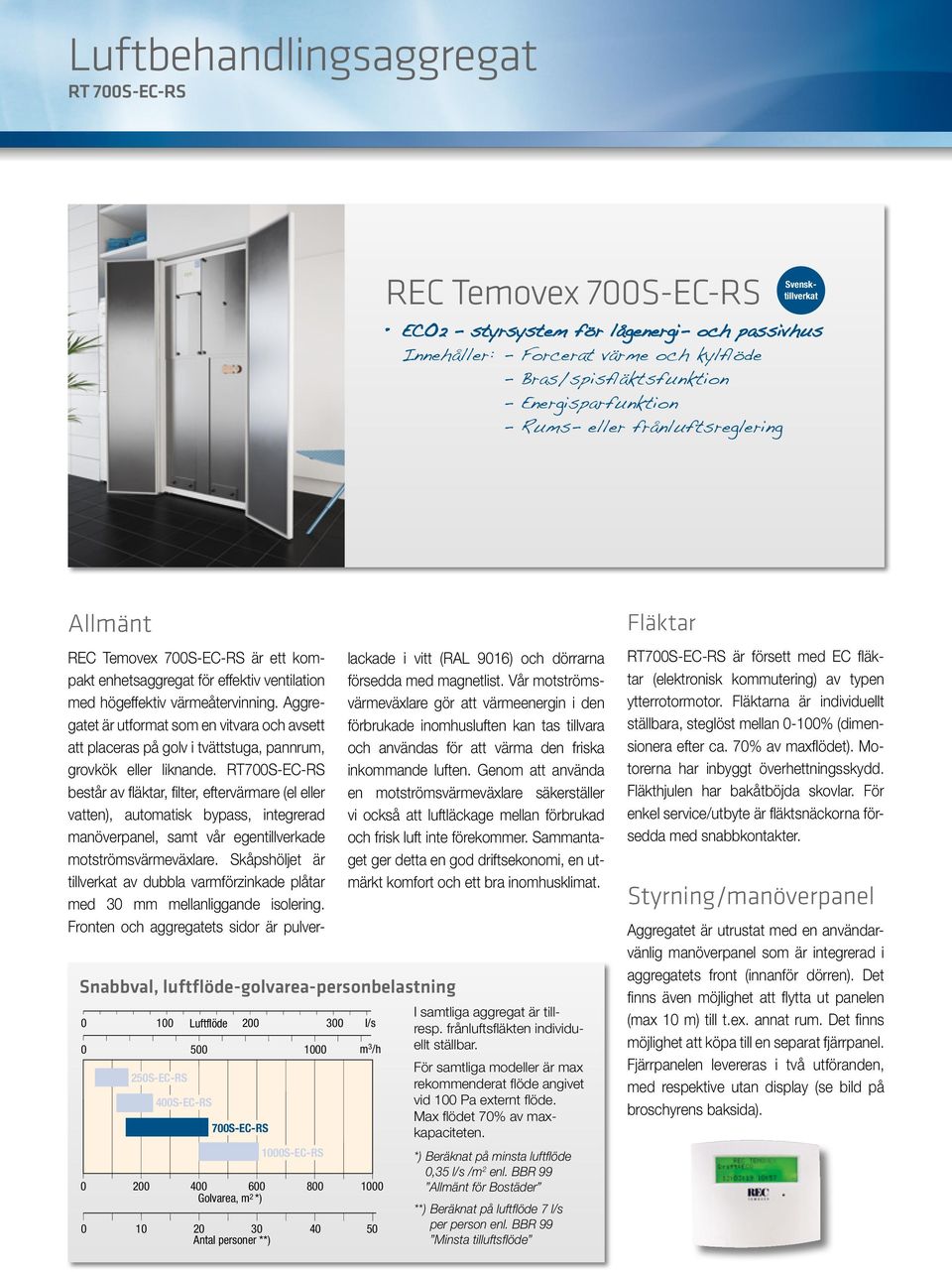 REC Temovex 7S-EC-RS är ett kompakt enhetsaggregat för effektiv ventilation med högeffektiv värmeåtervinning.