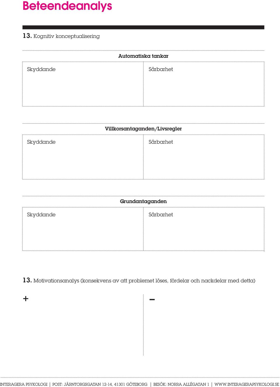 Grundantaganden Skyddande Sårbarhet 13.