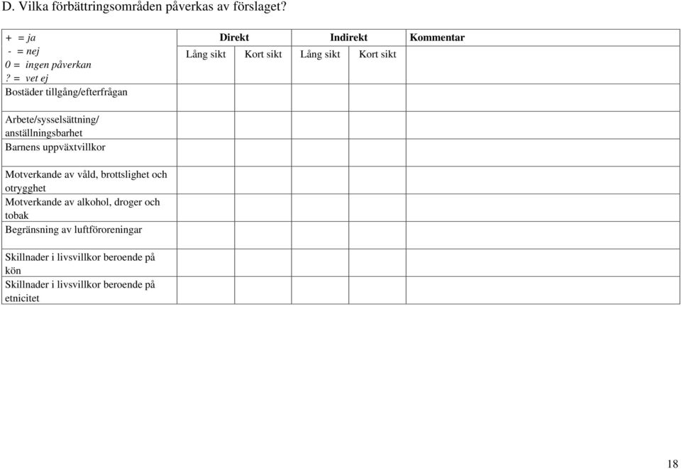 Arbete/sysselsättning/ anställningsbarhet Barnens uppväxtvillkor Motverkande av våld, brottslighet och otrygghet