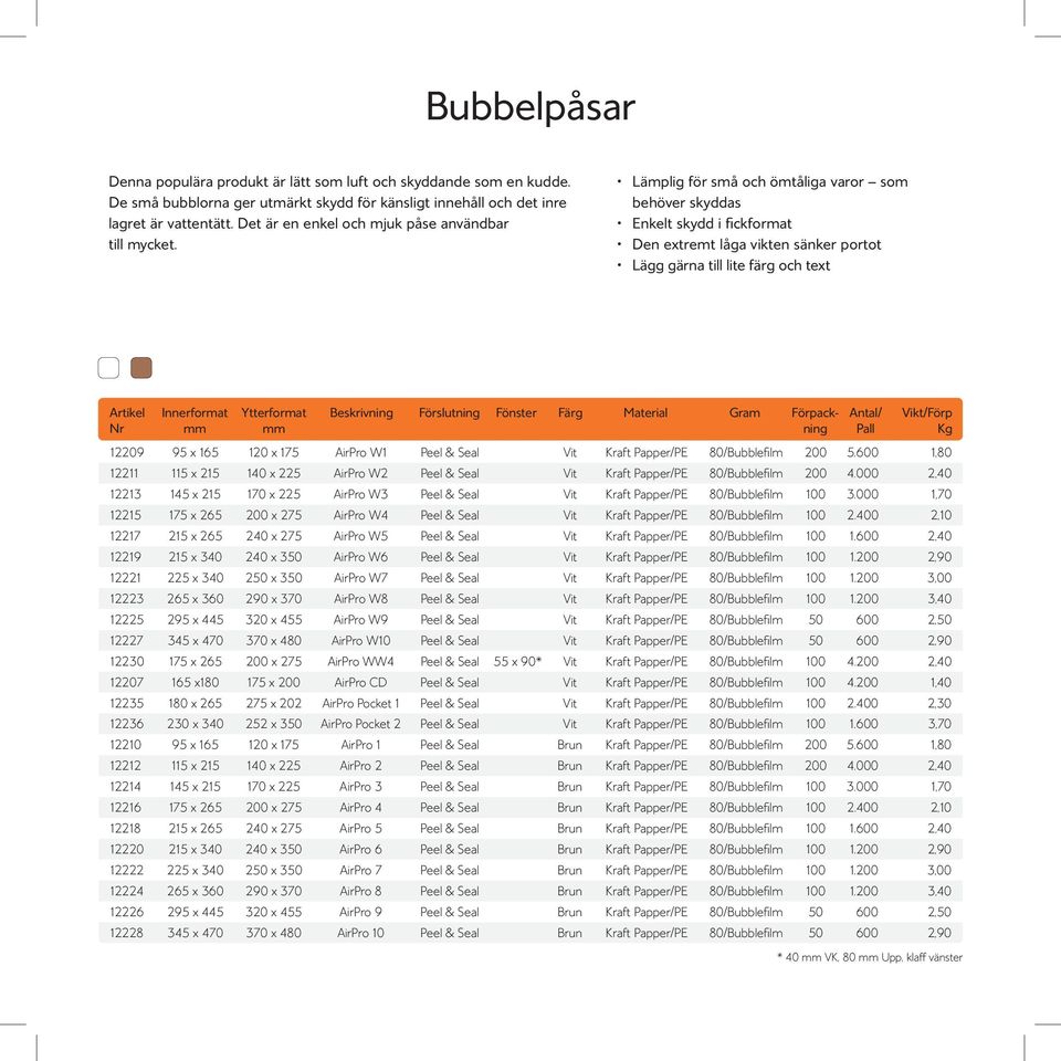 Lämplig för små och ömtåliga varor som behöver skyddas Enkelt skydd i fickformat Den extremt låga vikten sänker portot Lägg gärna till lite färg och text Innerformat Beskrivning Förslutning Fönster