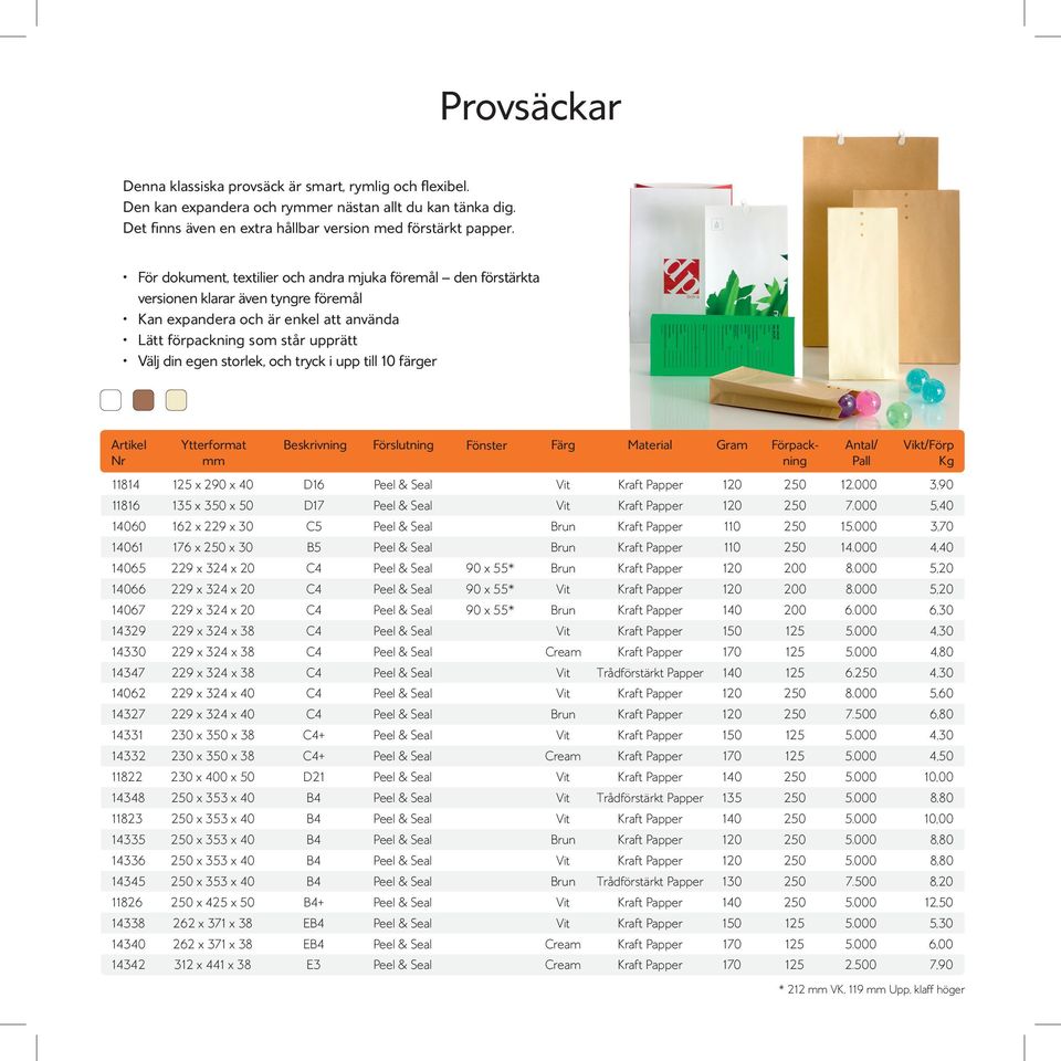 tryck i upp till 10 färger Beskrivning Förslutning Fönster Färg Material Gram 11814 125 x 290 x 40 D16 Peel & Seal Vit Kraft Papper 120 250 12.