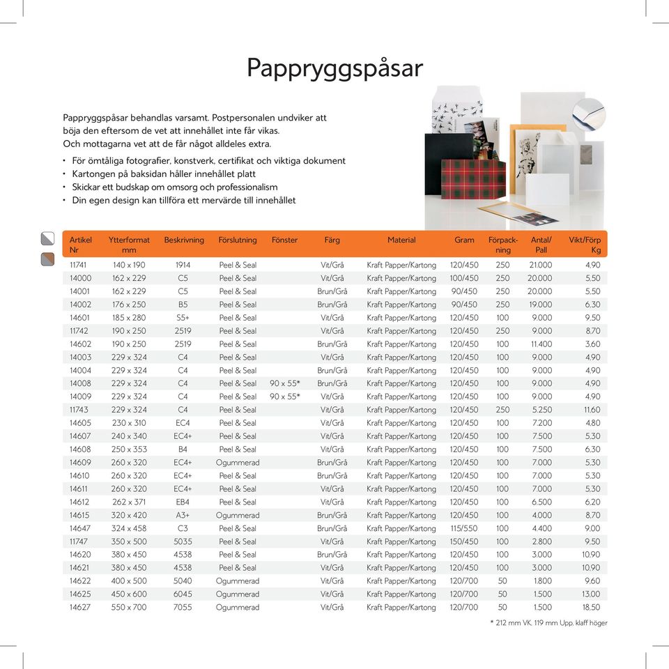 mervärde till innehållet Beskrivning Förslutning Fönster Färg Material Gram 11741 140 x 190 1914 Peel & Seal Vit/Grå Kraft Papper/Kartong 120/450 250 21.