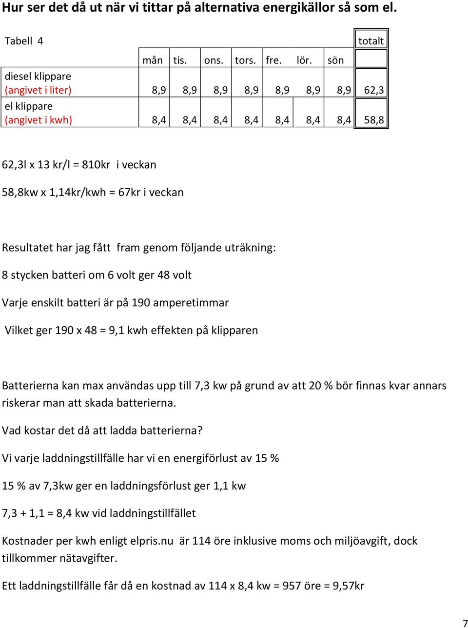 veckan Resultatet har jag fått fram genom följande uträkning: 8 stycken batteri om 6 volt ger 48 volt Varje enskilt batteri är på 190 amperetimmar Vilket ger 190 x 48 = 9,1 kwh effekten på klipparen