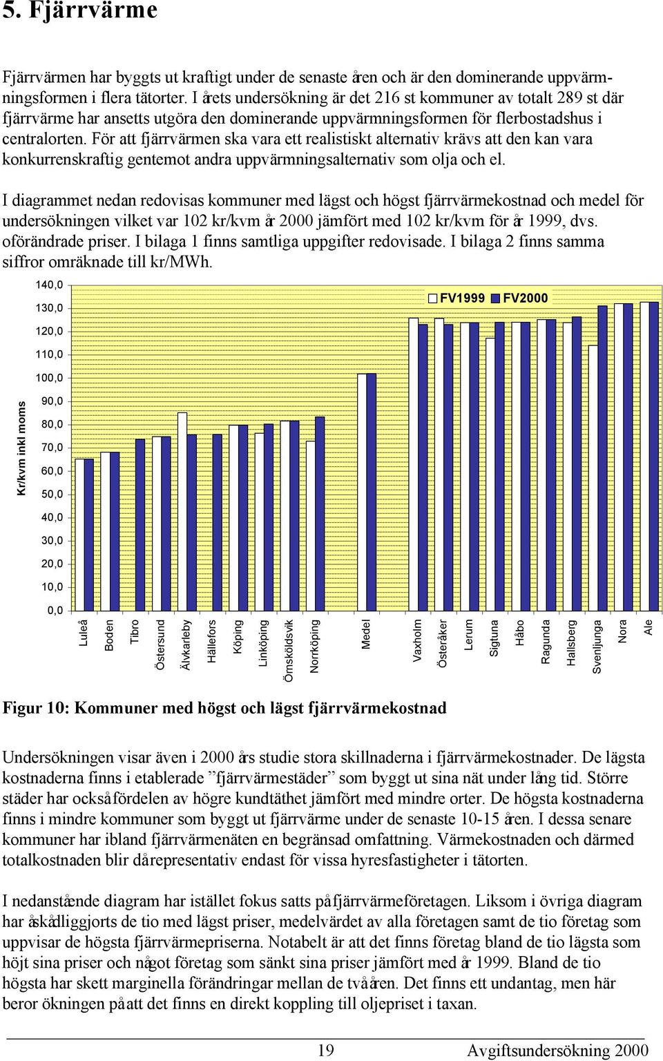 För att fjärrvärmen ska vara ett realistiskt alternativ krävs att den kan vara konkurrenskraftig gentemot andra uppvärmningsalternativ som olja och el.